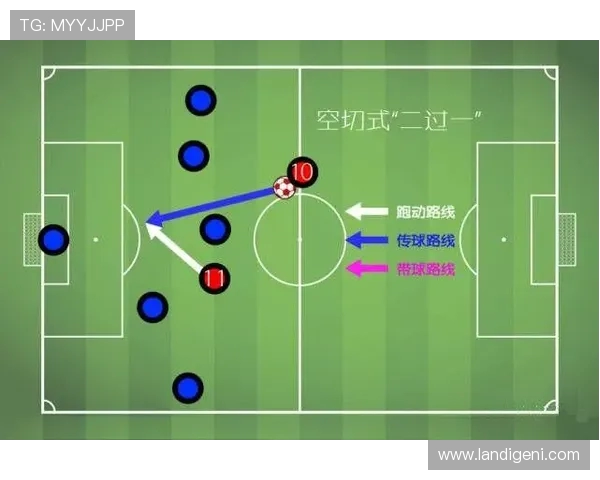 广州足球队与上海足球队赛后分析实力对比与战术探讨